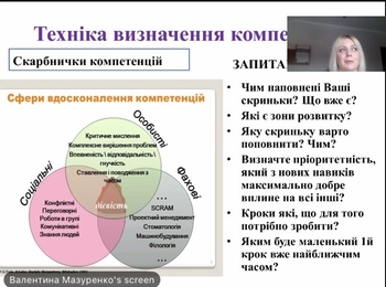 Мистецтво бути гнучким: здобувачі вищої освіти факультету лісового і садово-паркового господарства УНУ розвивали свої Soft Skills